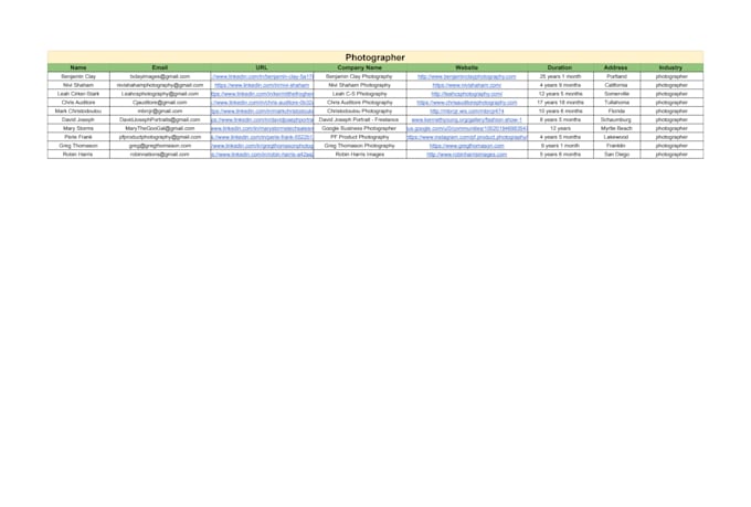 do b2b lead generation